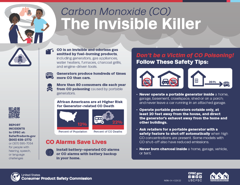 Carbon Monoxide Alarms Save Lives – We Have Proof.