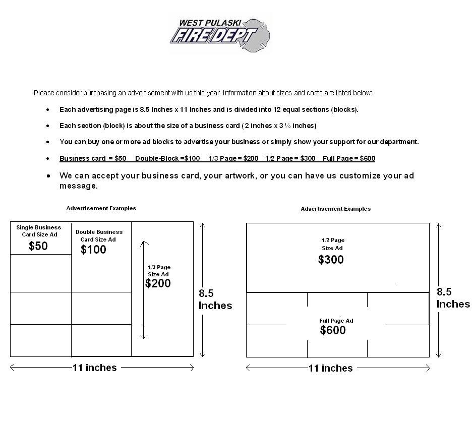 WPFD Advertisement Sample Sizes